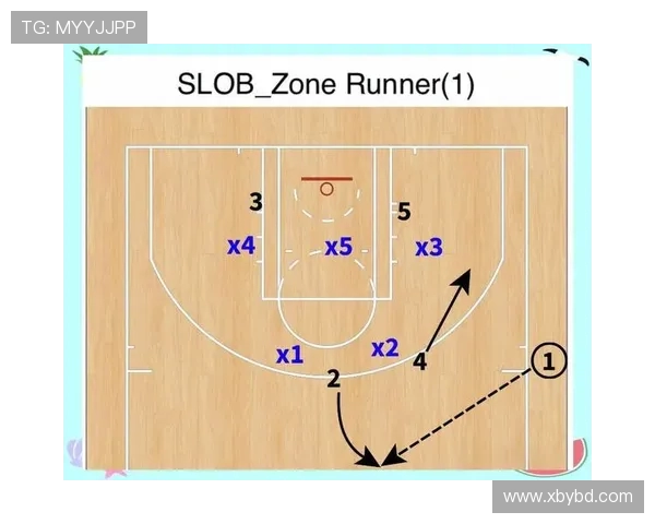 上海篮球队区域防守体系解析与战术运用研究 上海篮球队区域防守体系解析与战术运用研究