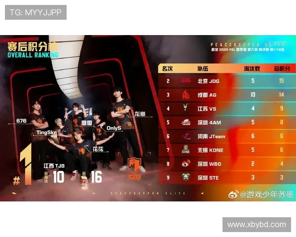 和平精英专题深入解析JDG团队协作的成功秘诀与战术配合