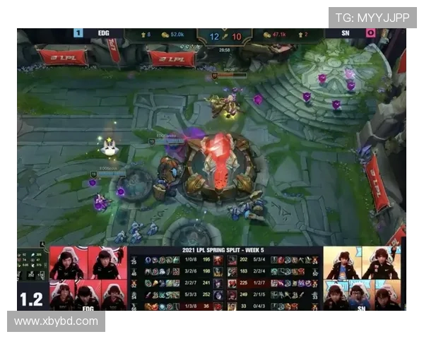 EDG战队个人能力再创新高引发英雄联盟赛场热议