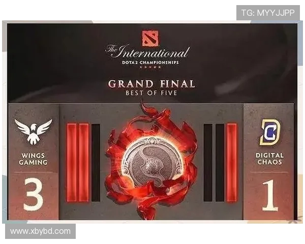 DOTA2最新状态排行榜揭晓JDG战队强势登顶第二名引发关注