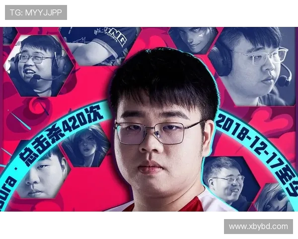 LNG战队在Major赛积分榜中以53分稳居第一名展现强劲实力